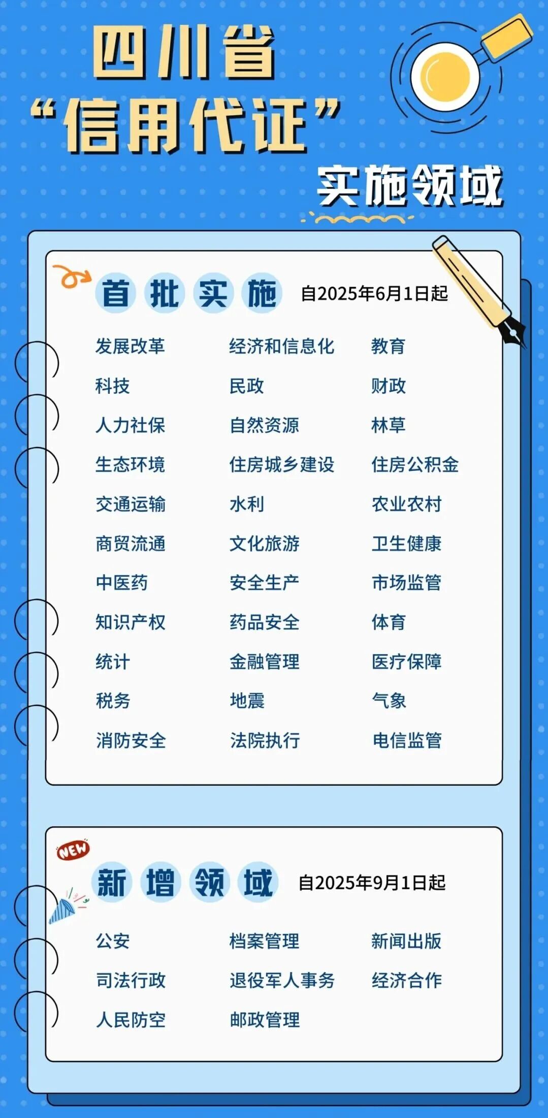 1758502851210941.jpg 微信圖片_20250922085601.jpg